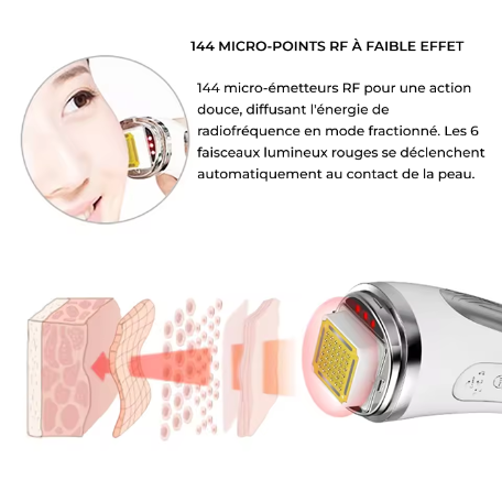Facial device with RF technology and close-up of skin, text in French describing its functions.