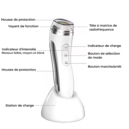 White electronic device with labeled parts on a white background