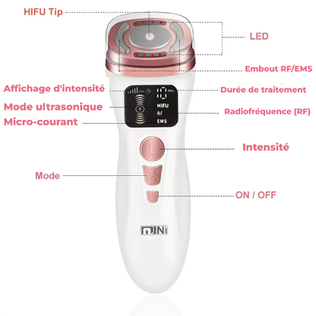 White and pink electronic device with labeled components on a white background