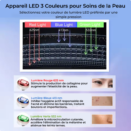 Rf-Radiofrequence-3-led-soin-de-la-peau